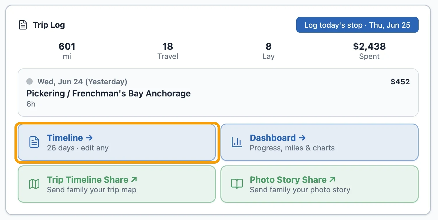 The My Trip hub ('Trip Log') with trip totals — 601 mi, 18 travel days, 8 lay days, $2,438 spent — and navigation cards; the Timeline card is highlighted in amber.