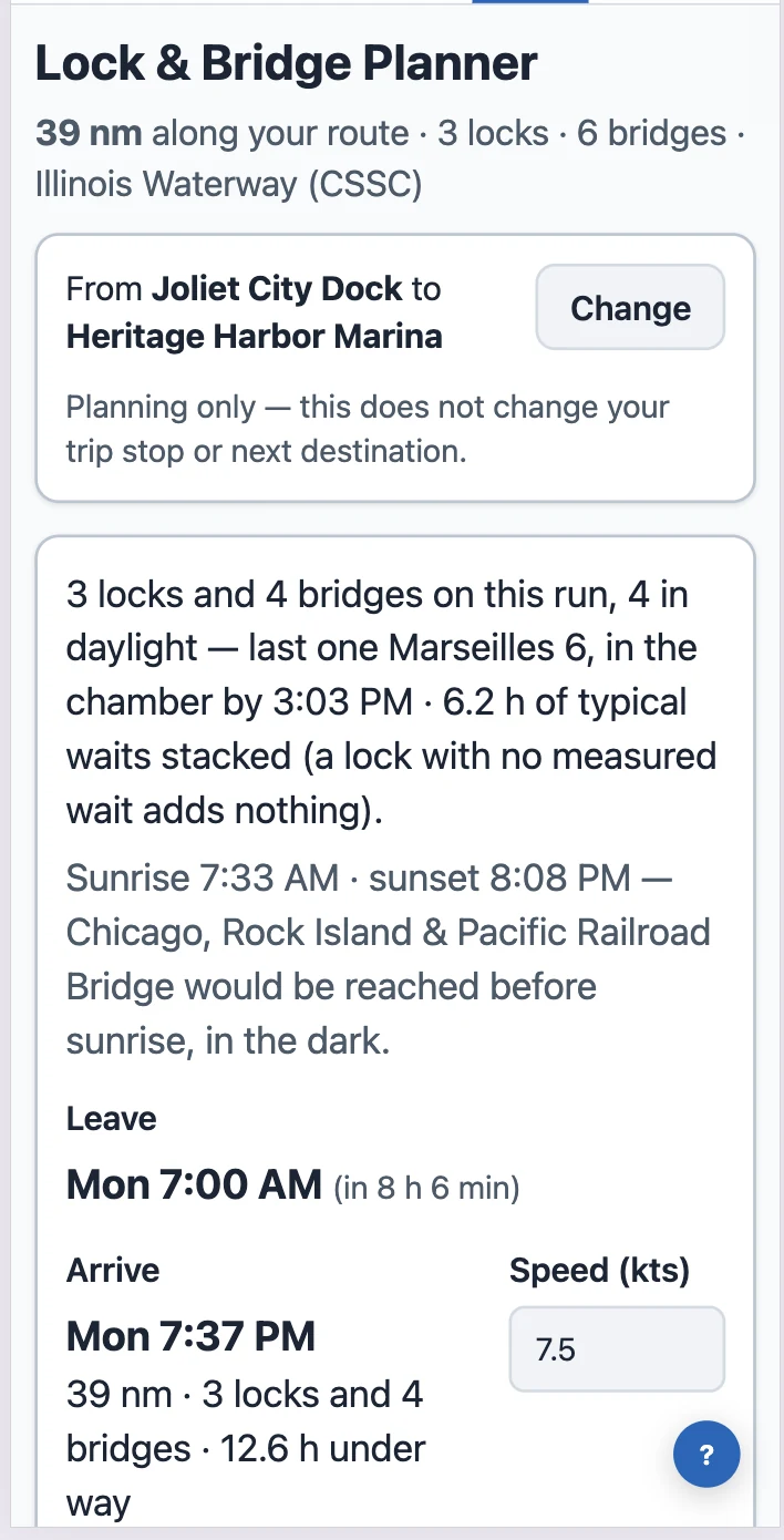 The Lock & Bridge Planner on a phone: 39 nm along your route, 3 locks, 6 bridges, Illinois Waterway. From Joliet City Dock to Heritage Harbor Marina. 3 locks and 4 bridges on this run, 4 in daylight. Leave Mon 7:00 AM, arrive Mon 7:37 PM at 7.5 knots.