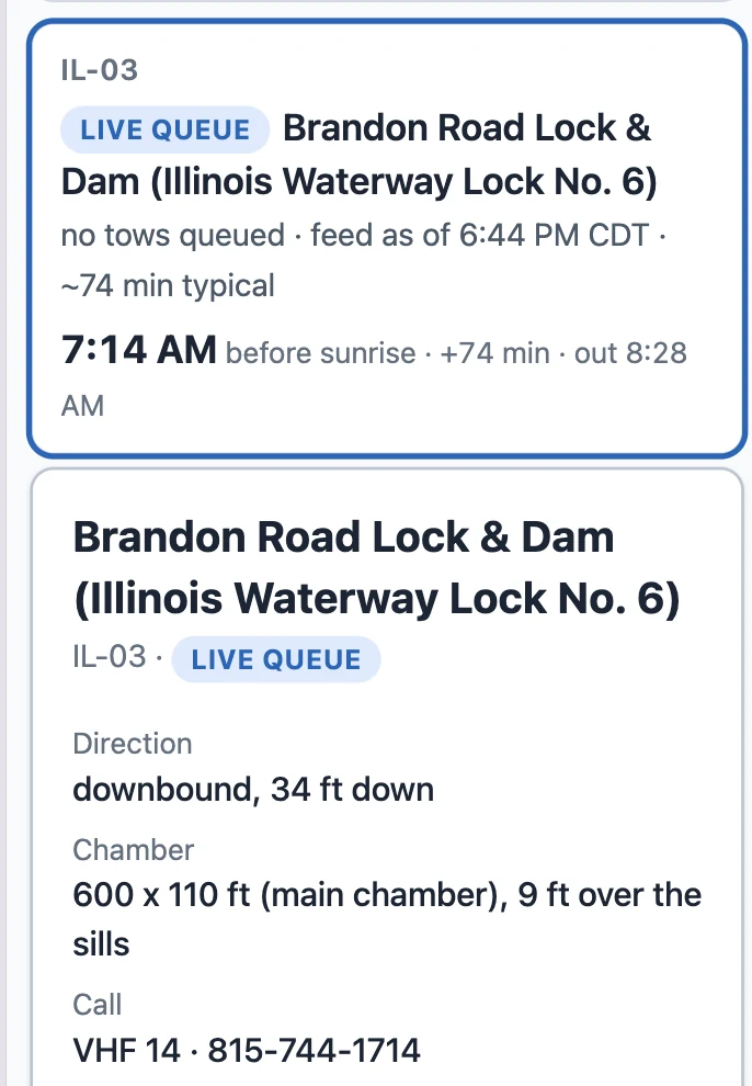 Brandon Road Lock & Dam in the list: LIVE QUEUE, no tows queued, feed as of 6:44 PM CDT, ~74 min typical; 7:14 AM before sunrise, +74 min, out 8:28 AM. Its card below: downbound 34 ft, 600 x 110 ft chamber, VHF 14, opens Mon Sep 14 24 hours a day.