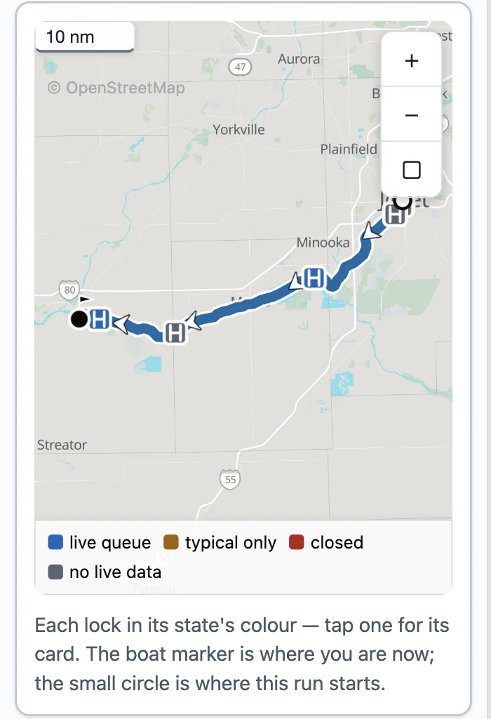 The run on the map, Joliet to Heritage Harbor, with the three locks marked along the Illinois River and the direction arrows on the route.